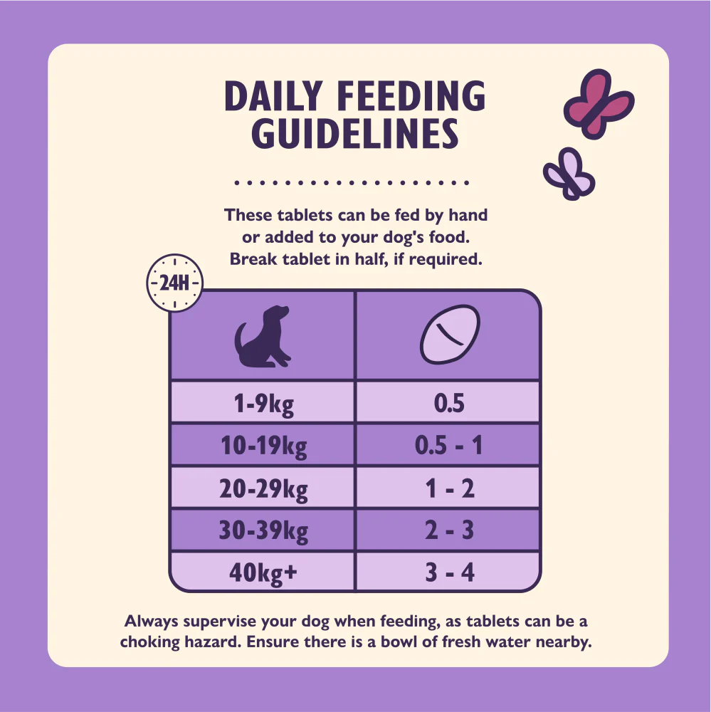 Joints & Mobility Supplements for Dogs (60 tablets) - Image 3