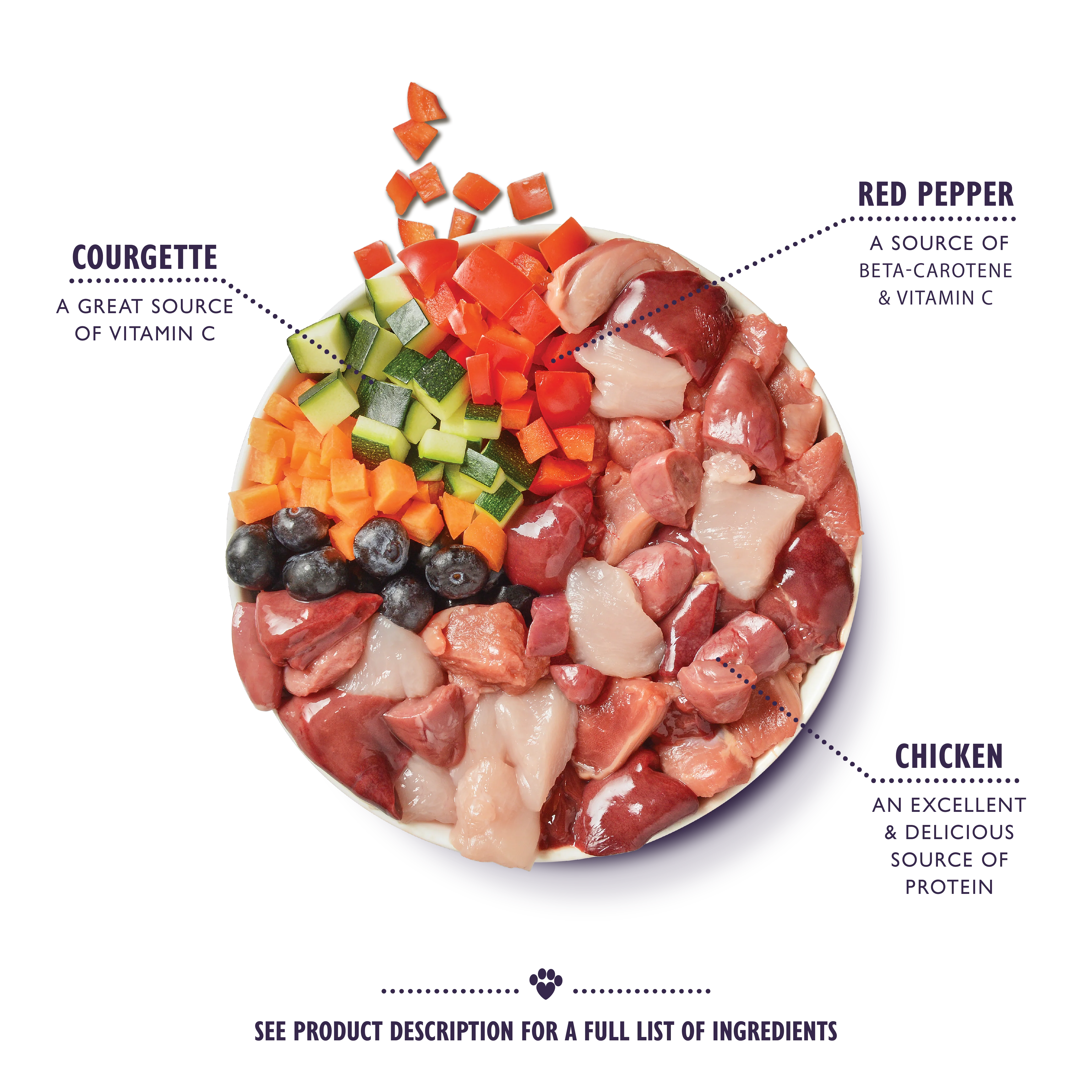 Love & Pride (150g) - Image 4