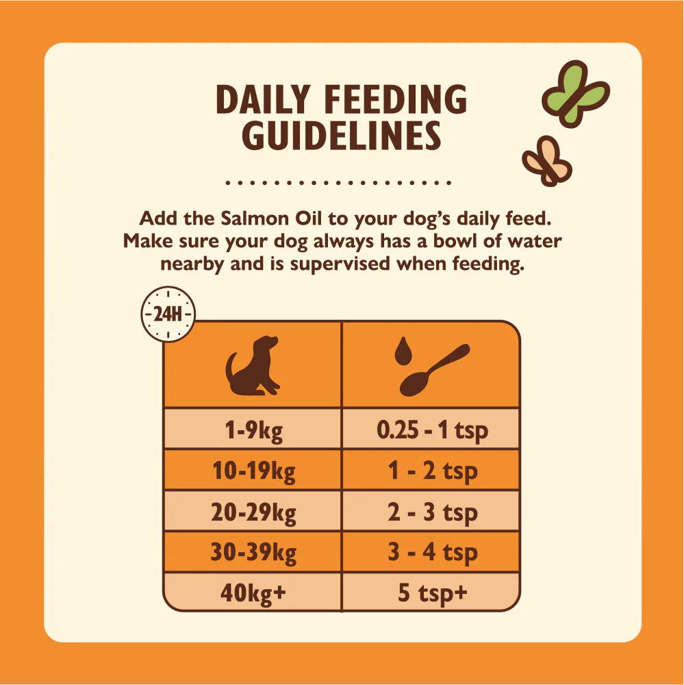 Norwegian Salmon Oil for Dogs (500ml) - Image 3